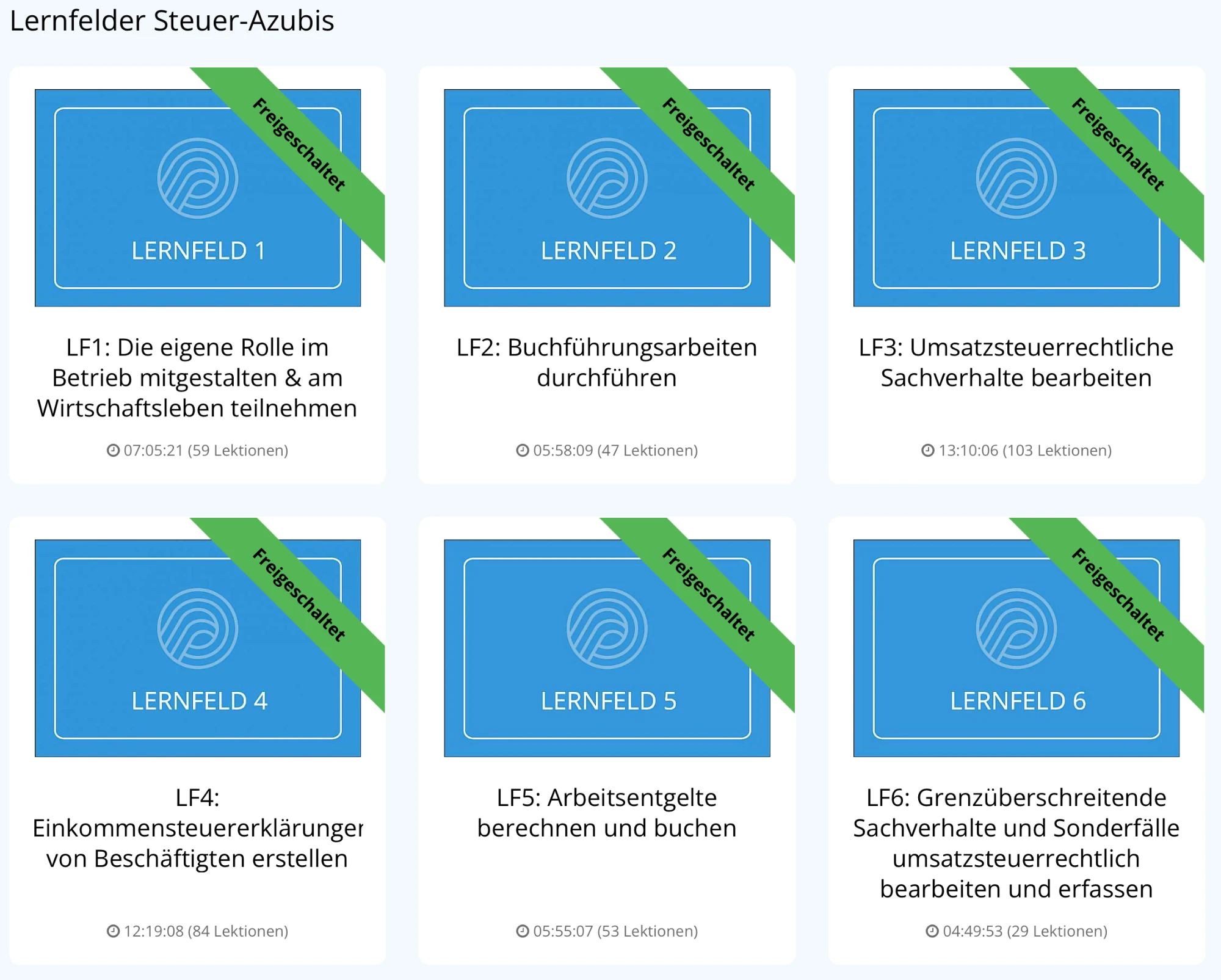 Kursübersicht der Lernplattform: alle Lernfelder als Kacheln mit Freigeschaltet-Status